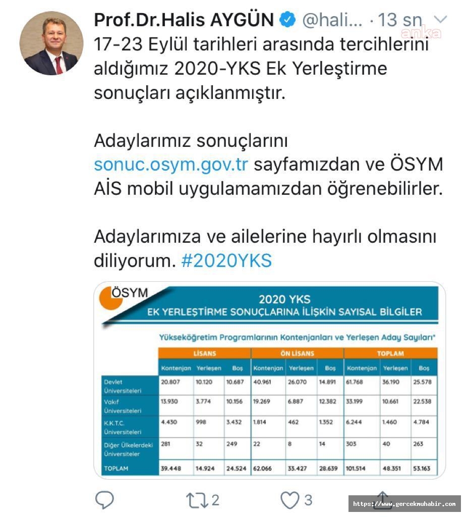 YKS ek yerleştirme sonuçları açıklandı