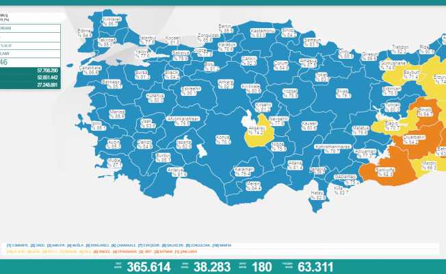 Koronavirüs nedeniyle 180 kişi daha yaşamını yitirdi