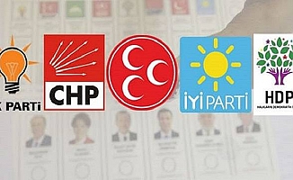 CHP, AKP, MHP, HDP ve İYİ Parti'nin hazineden alacağı yardım tutarı belli oldu