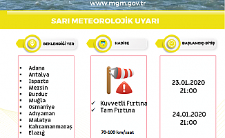 Meteorolojiden 'sarı kod'lu fırtına uyarısı!