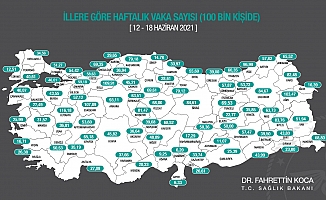 Fahrettin Koca haftalık vaka sayılarını açıkladı